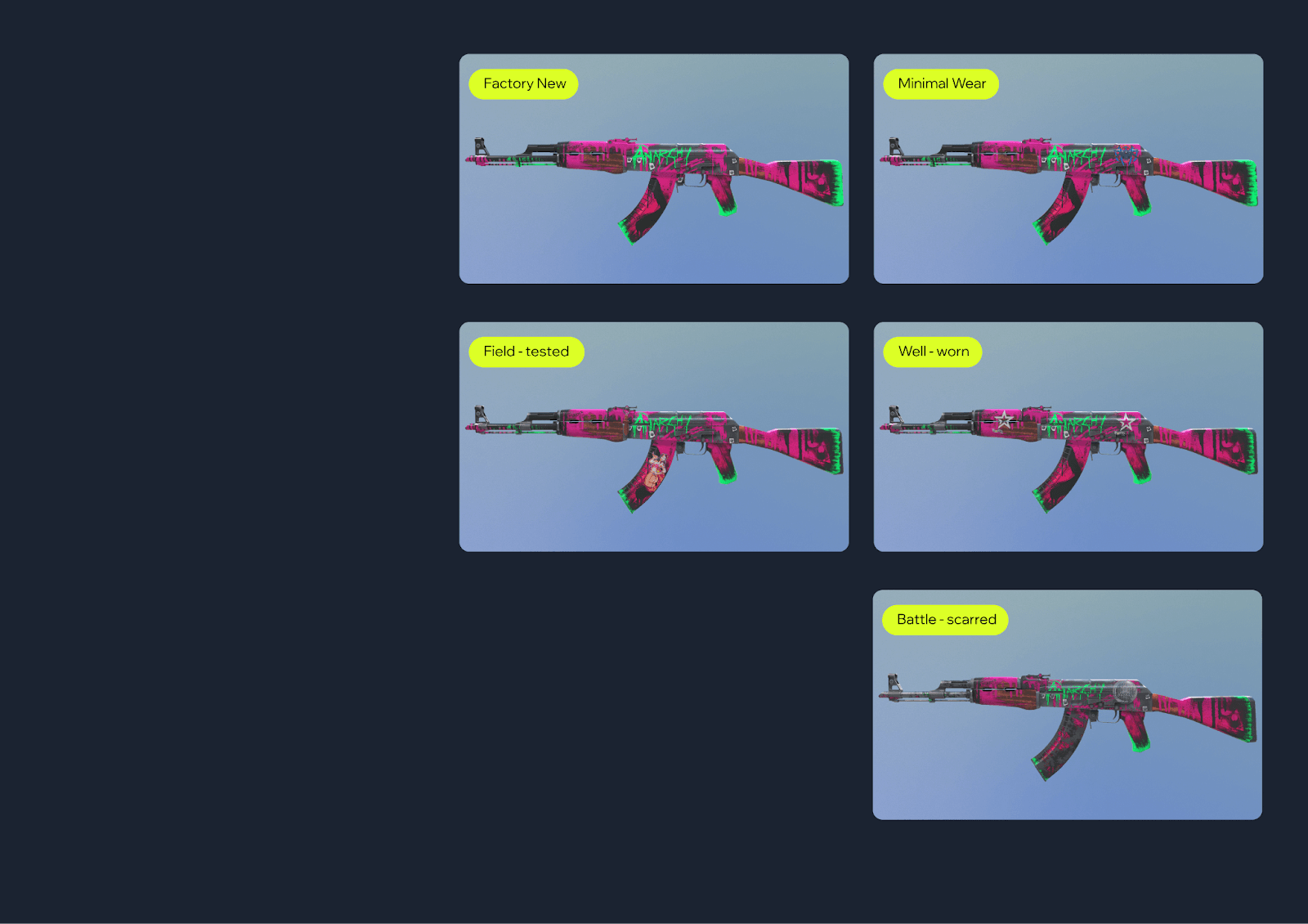 AK-47 Неоновая революция - сравнение износа