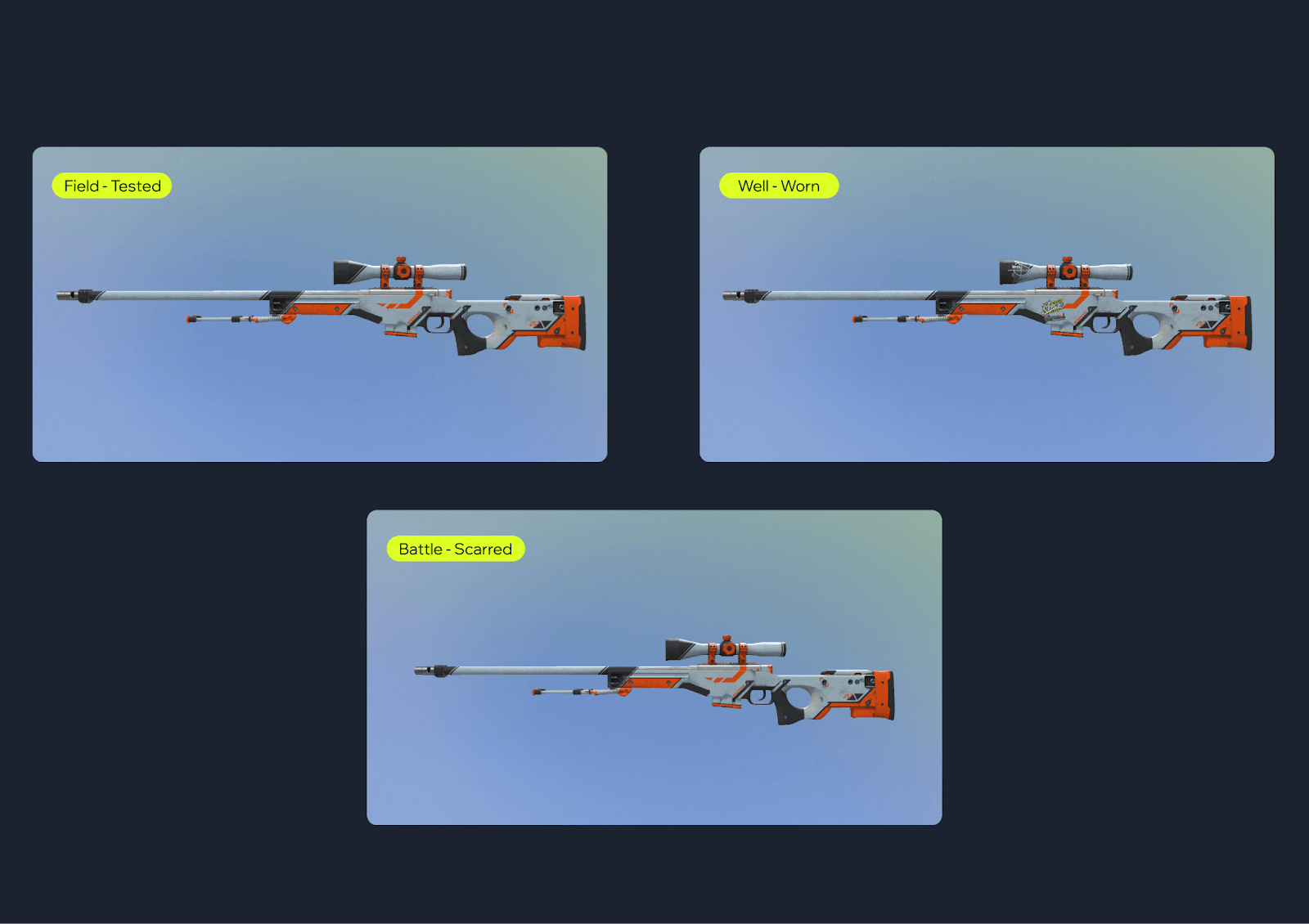 Скины серии Азимов