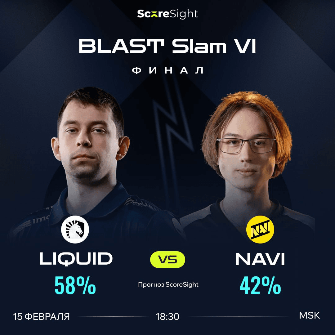 BLAST Slam VI — Прогноз финала: Team Liquid 58% vs NAVI 42%